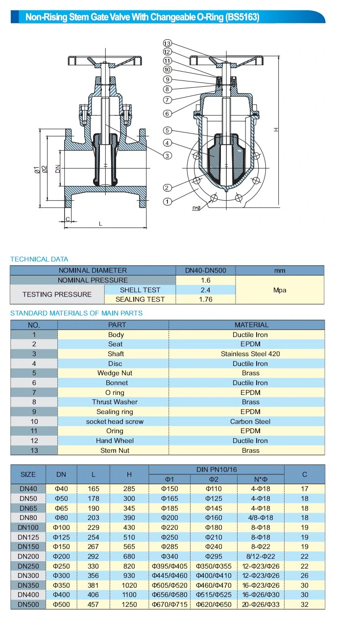 Pipe Fitting BS5163 Dn150 Pn16 Cast Iron Body Double Flange Type Gate Valve