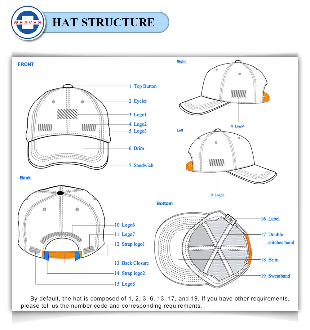 Suede Baseball Cap Golf Cap Sunbonnet Outdoor Cap Activity Cap Promotional Cap Beach Cap Dad Cap Hip Hop Cap Rap Cap Wholesale Custom