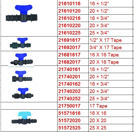 16mm Mini Plastic Male Thread Valves Drip Irrigation Kit