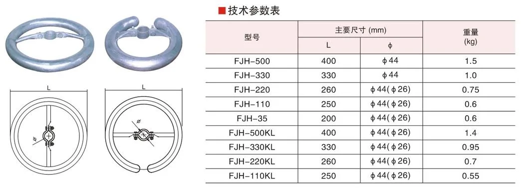 Fjh Series Arcing Ring/ Corona Ring for Insulator End Fitting