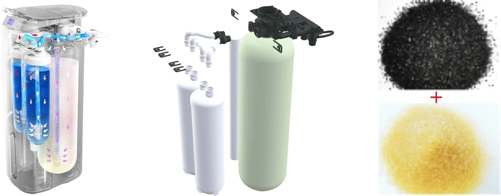 Whole House Water Softener with Activated Carbon Cartridges
