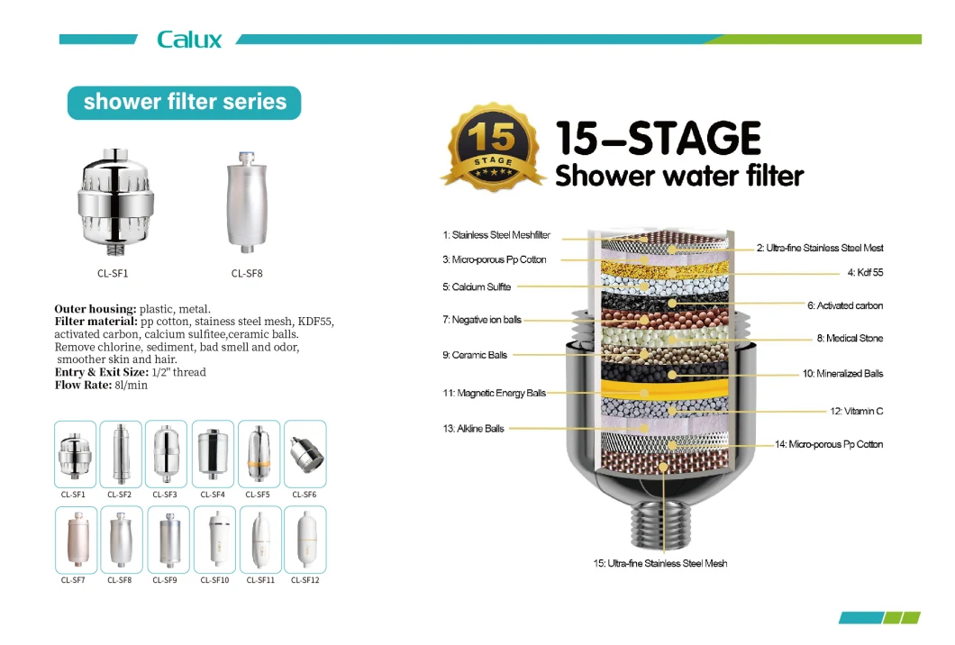 Shower Filter, Metal Shower Water Filter