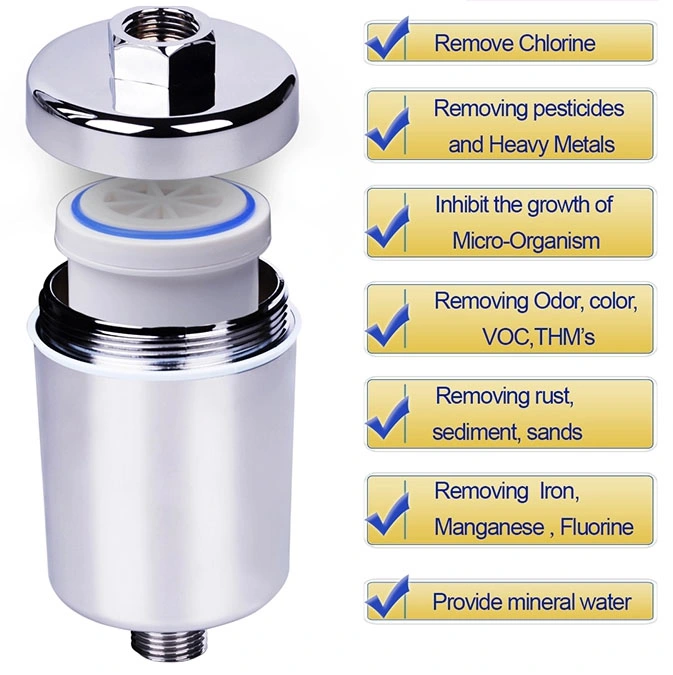 Shower Filter and Hard Water Softener (Upgraded Model) -High Output Water Filtration System Filter-Remove Chlorine