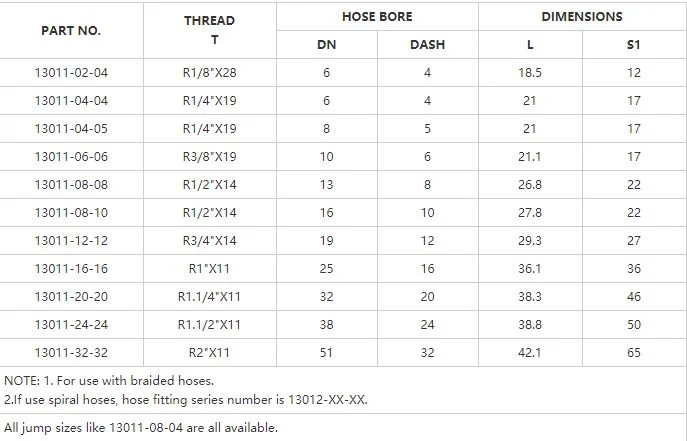 BSPT Male Eaton Swaged Hydraulic Hose End Fittings 13011