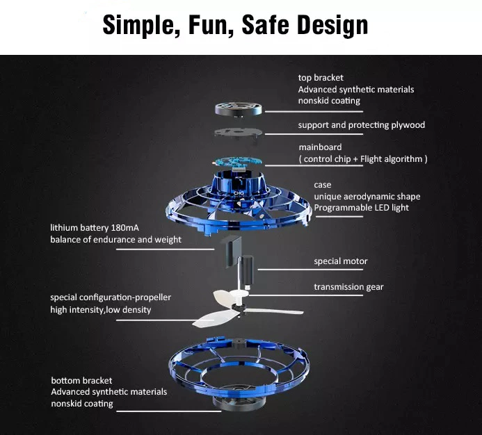 2020 Amazon Hot Selling Flynova Flying Spinne The Most Tricked-out Flying Spinner Electrical Toy