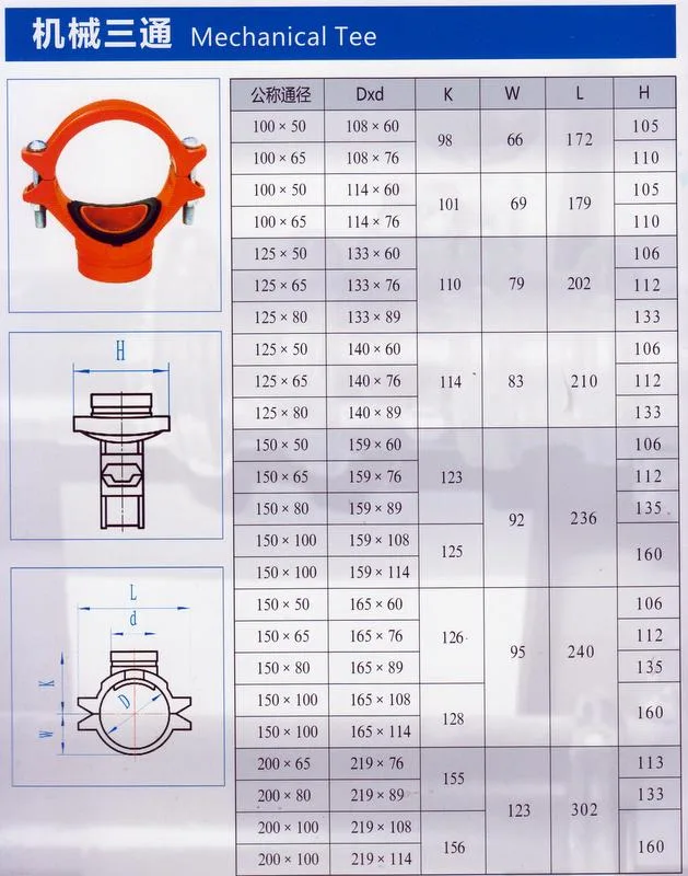 FM/UL Listed Ductile Iron Pipe Fittings, Grooved Fittings - Mechanical Tees