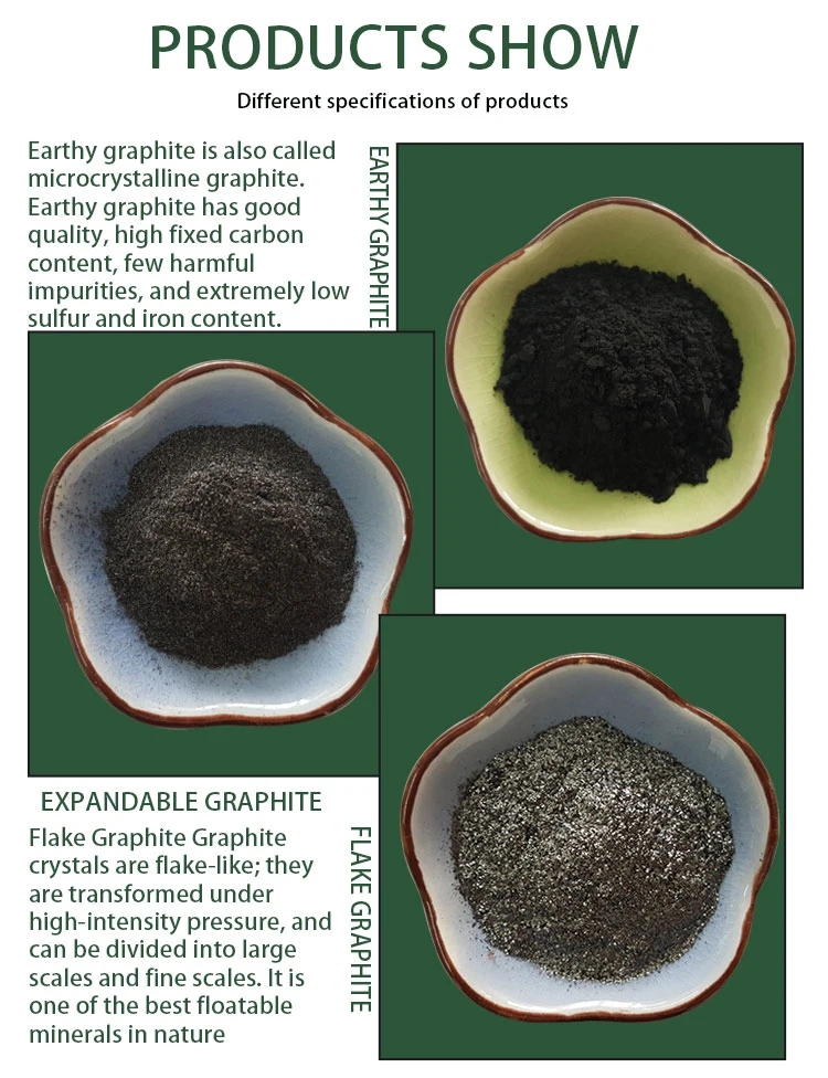 Amorphous Graphite Carbon Content 60%-90% Wholesale Price