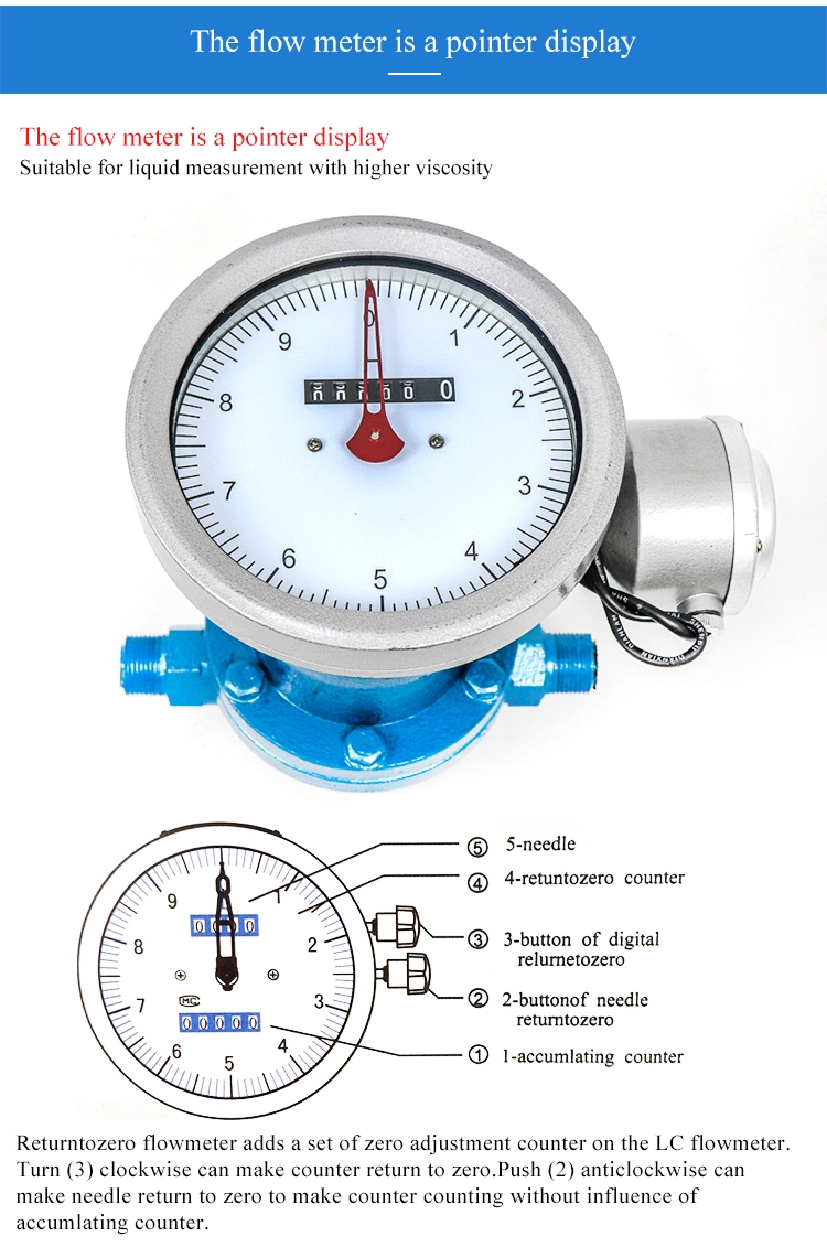 High Viscosity High Accuracy Flow Meter Stainless Steel Oval Gear Flow Meter with Digital Display