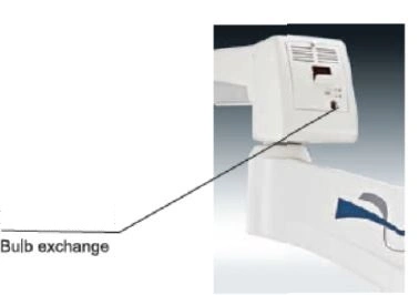 Ophthalmic Surgical Microscope for Anterior and Posterior Surgery with Ce & FDA