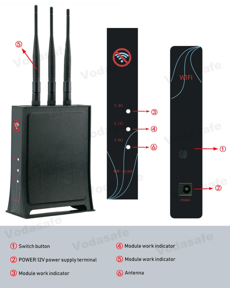 Three High Power WiFi Jamming Modules WiFi Blocker Work for 30 M Jamming Range WiFi Disruptor
