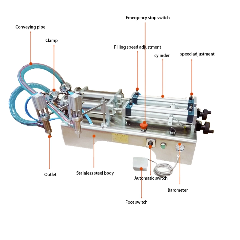 Semi-Auto Pneumatic Horizontal Double Nozzles Shower Gel Liquid Filling Machine