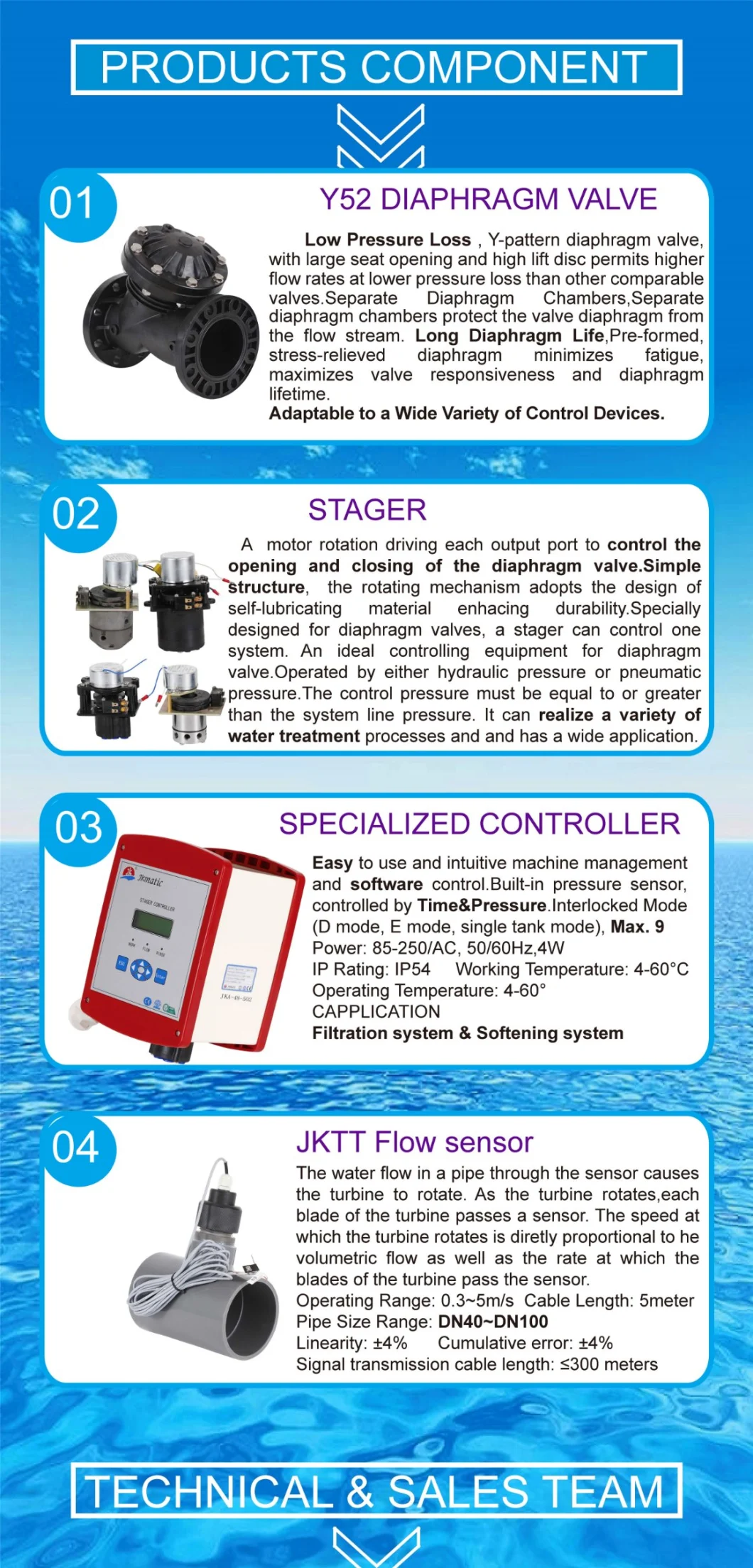 Jkmatic Jksd3 Industrial Water Multi-Media Filter and Softener Pressure Tanks for Water Softener