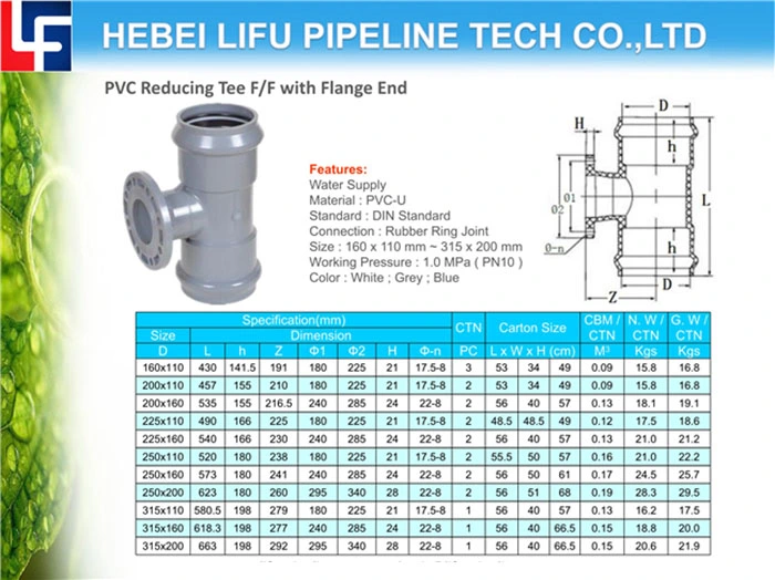 High Quality 1.0MPa Rubber Ring Joint Water Supply DIN Standard Plastic Pipe Fitting PVC Plumbing Pipe and Fittings UPVC Pressure Pipe Fitting Pn10