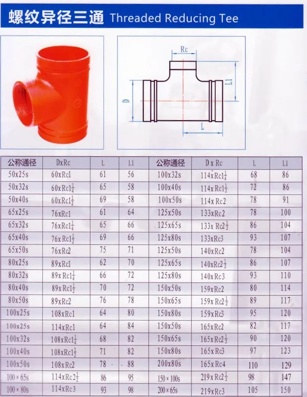 Threaded Reducing Tees, Grooved Fittings, Ductile Iron Pipe Fitting