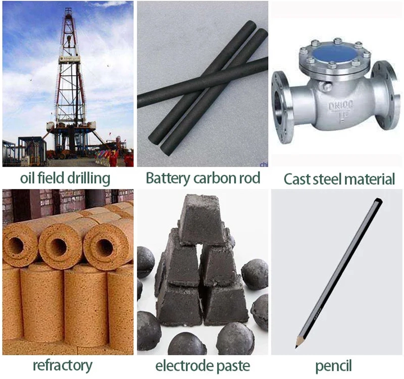 Hot Sale Fixed Carbon 94% Natural Flake Graphite Powder-Graphite