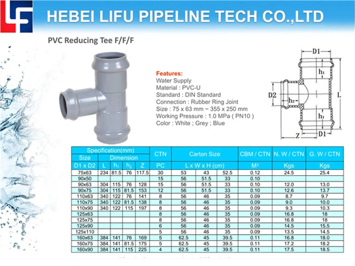 High Quality 1.0MPa Rubber Ring Joint Water Supply DIN Standard Plastic Pipe Fitting PVC Plumbing Pipe and Fittings UPVC Pressure Pipe Fitting Pn10