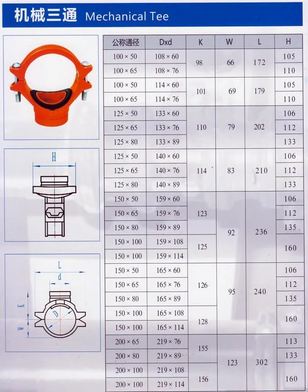 FM/UL Listed Ductile Iron Pipe Fitting, Grooved Fittings - Mechanical Tees