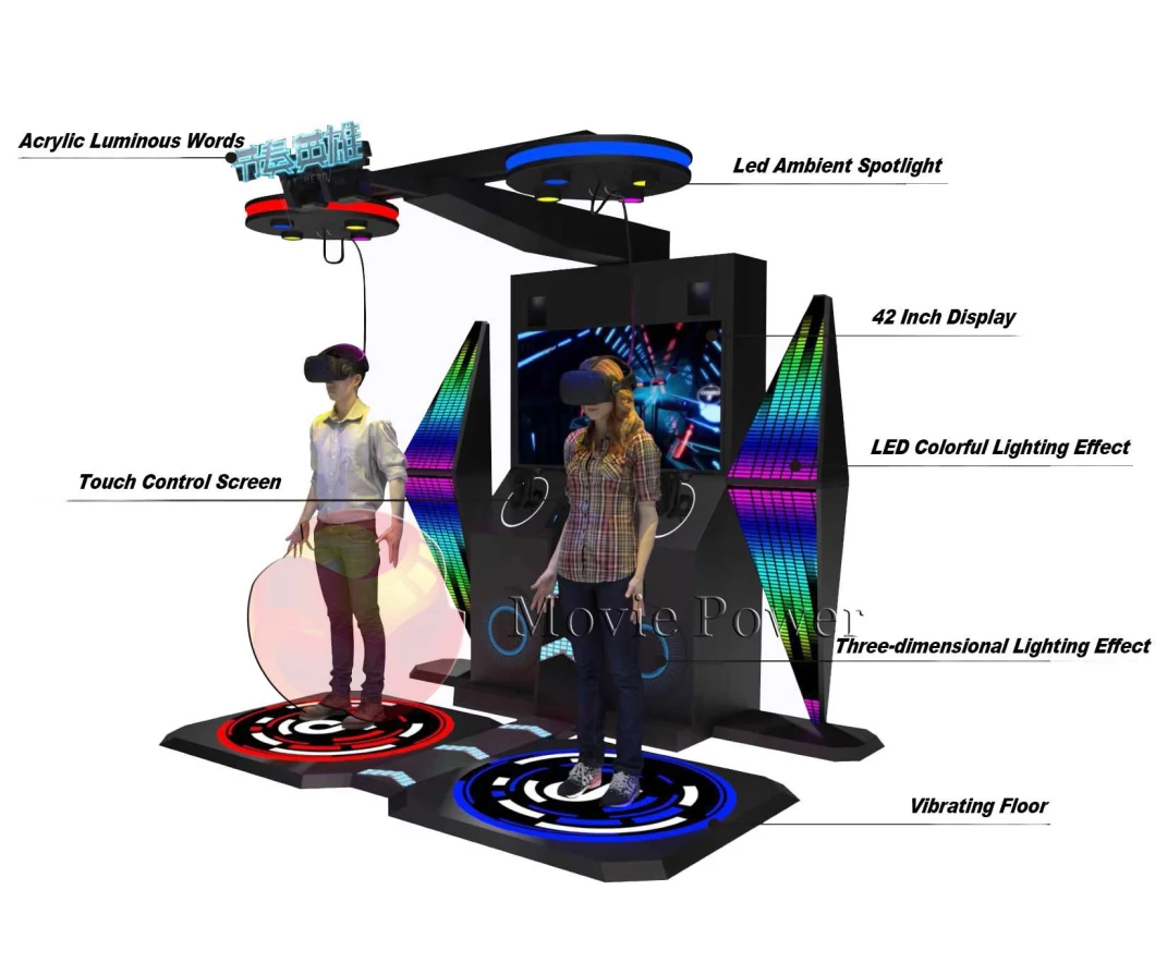 Dancing  Music Simulator Video Music Electronic  Vr  Dancing Game