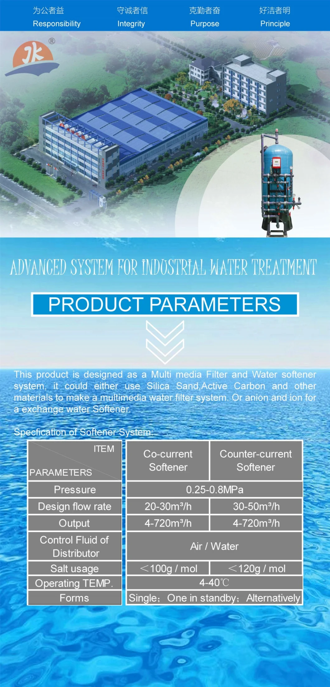 Jkmatic Jksd4 Industrial Water Multi-Media Filter and Softener Pressure Tanks for Water Softener