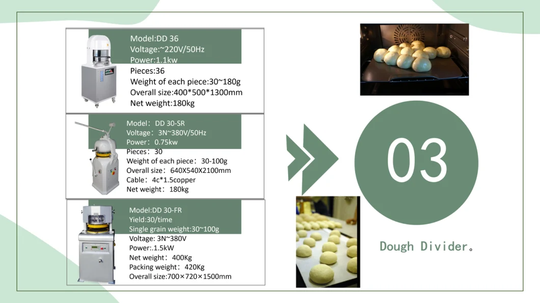 Commercial Semi Automatic Dough/Bun Dividers and Rounders, Dough Ball Divider and Rounder