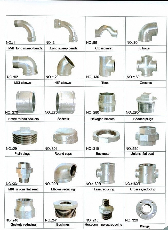 Malleable Iron Pipe Fittings, Gi Fittings, Threaded Fittings -Reducing Coupling