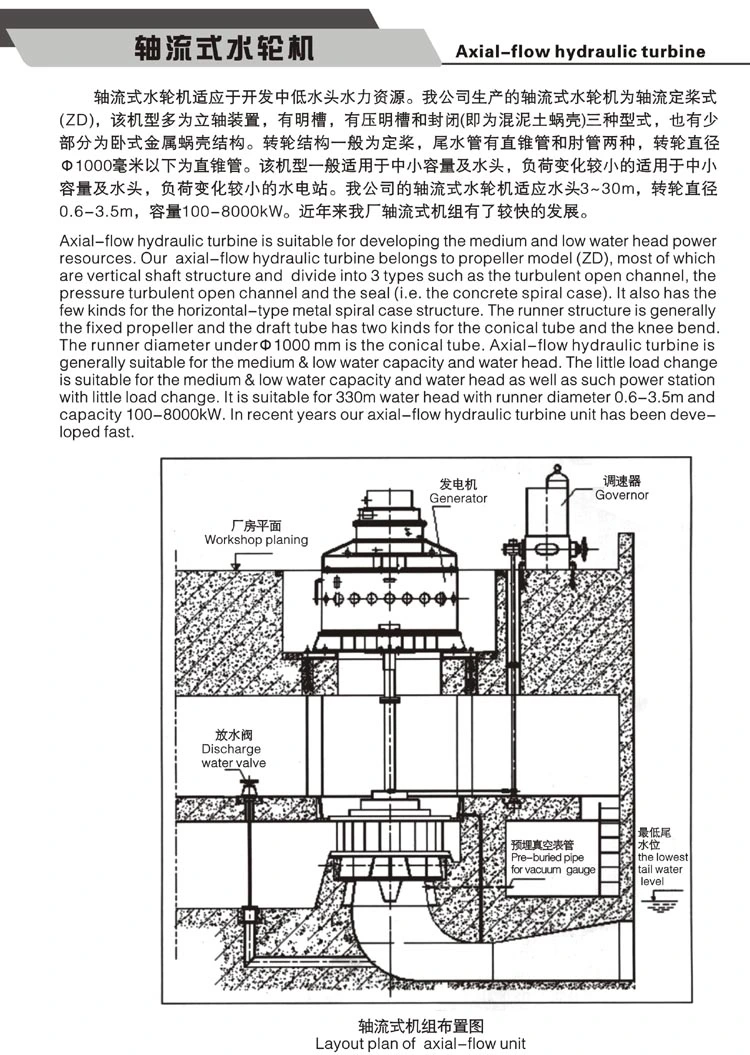 Low Water Head Cross Flow Turbine Small Hydro Turbine Water Turbine Generator Power Generator