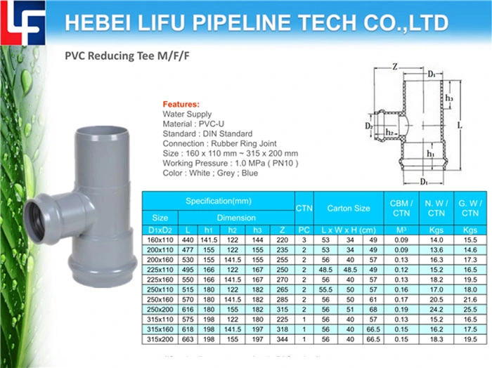 High Quality 1.0MPa Rubber Ring Joint Water Supply DIN Standard Plastic Pipe Fitting PVC Plumbing Pipe and Fittings UPVC Pressure Pipe Fitting Pn10