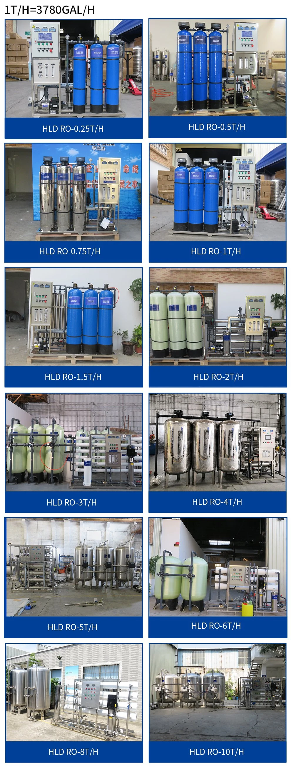 Hot Sale FRP Water Purifier Reverse Osmosis Water Treatment Plant Water Softener