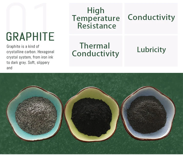Amorphous/Natural Graphite Carbon Content 60%-98% for Refractory Use