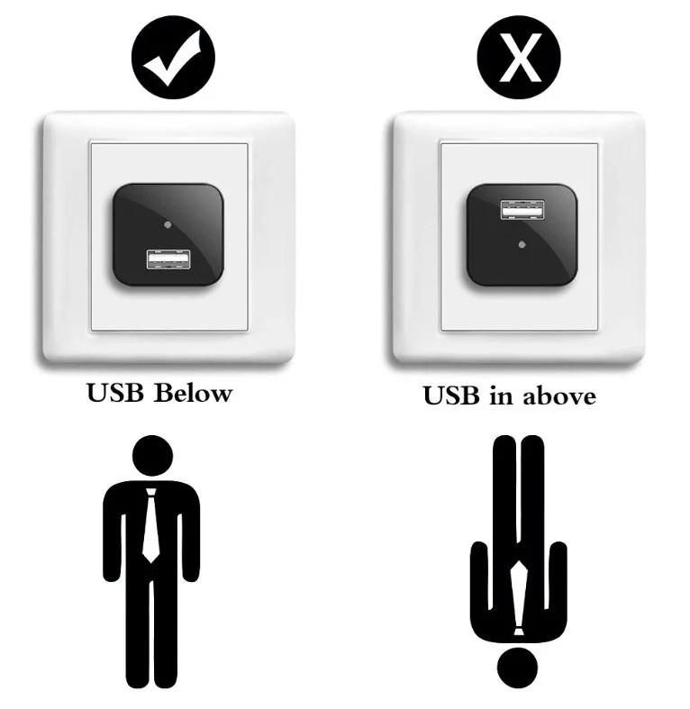 USB Cherger Camera Security IP Camera Us EU Plug Camera