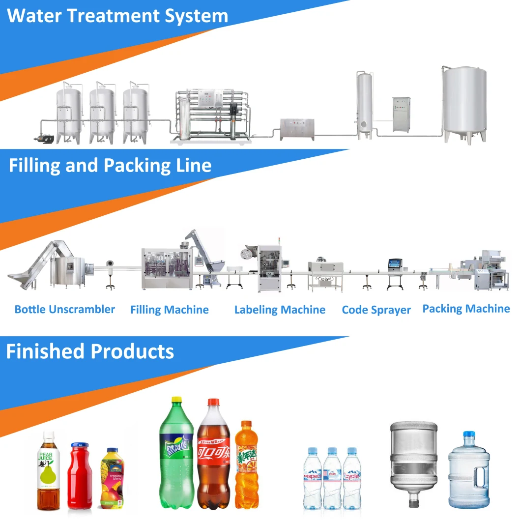 Automatic Drinking Purified Mineral Water Production Processing Plant Complete 3 in 1 330ml Pet Glass Bottle Drink Bottling Packing Filling Line