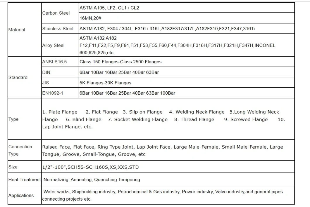 High Pressure Hydraulic Hardware Swaged Hose End Fittings, Hex Head Stainless Steel Pipe Plug