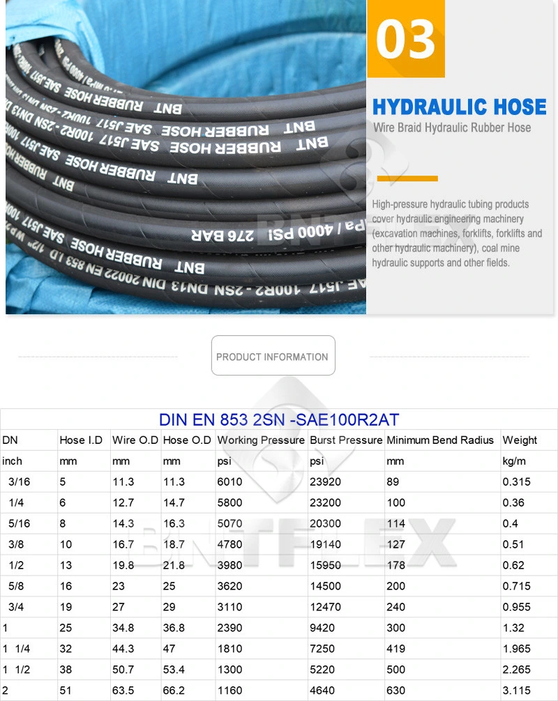 Stainless Steel Braided High Pressure Shower Hose Replacement PTFE Hydraulic Hose