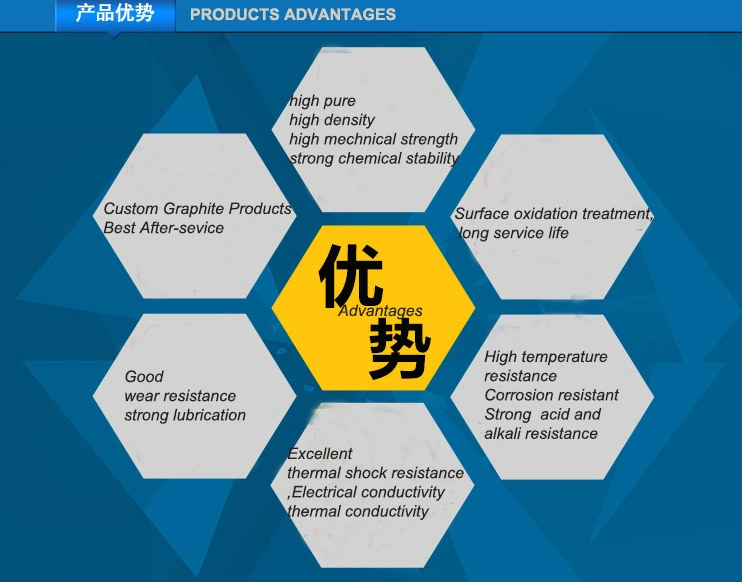 High Purity, High Density Graphite Crucible for Intermediate Frequency High Temperature Frunace