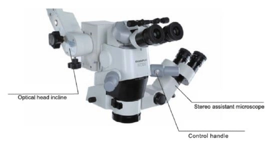 Anterior and Posterior Ophthalmic Operation Microscope