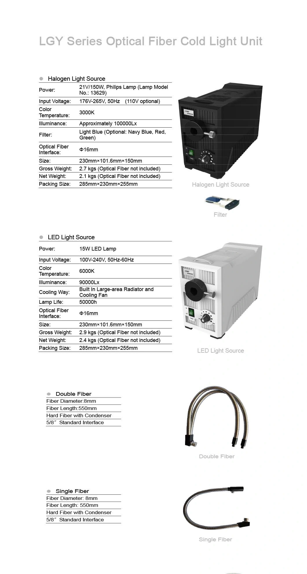 Lgy Series Cold Light Unit for Stereo Microscope Fiber Light Unit