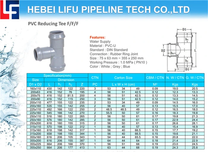 High Quality 1.0MPa Rubber Ring Joint Water Supply DIN Standard Plastic Pipe Fitting PVC Plumbing Pipe and Fittings UPVC Pressure Pipe Fitting Pn10