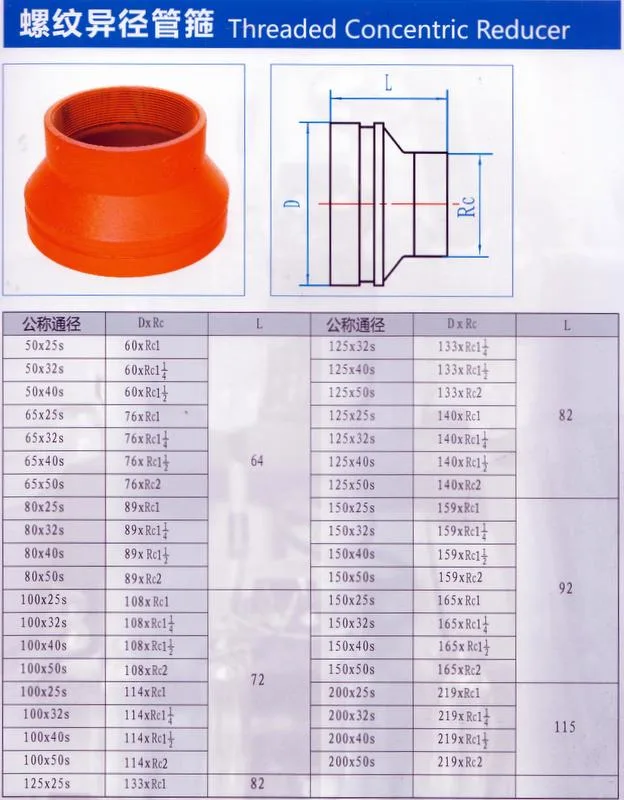 Threaded Concentric Reducer, Grooved Fittings, Ductile Iron Pipe Fitting