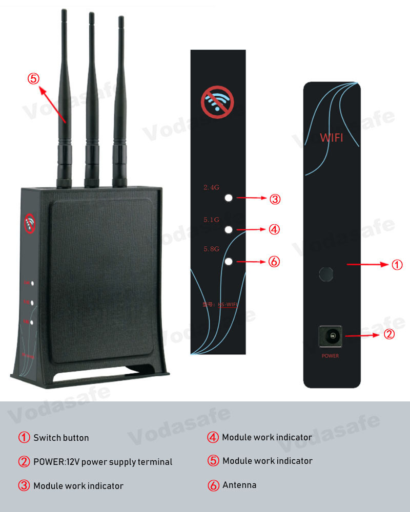 WiFi Signal Block with Three WiFi Jamming Design 8 W 30 M Jamming WiFi Signal Scrambler