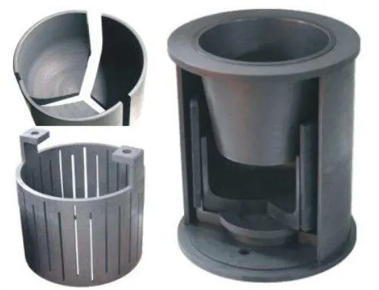 Graphite Crucible/Silicon Carbide Graphite Crucibles/Isostatic Graphite Crucible for Melting