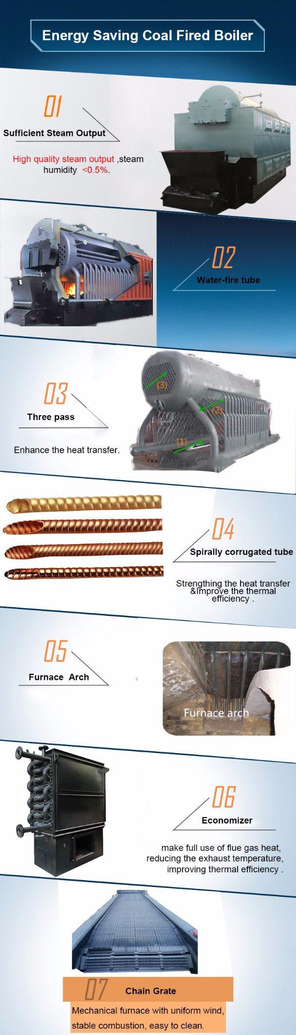 Anti-Corrosion Fire Tube Coal Fired Chain Grate Boiler