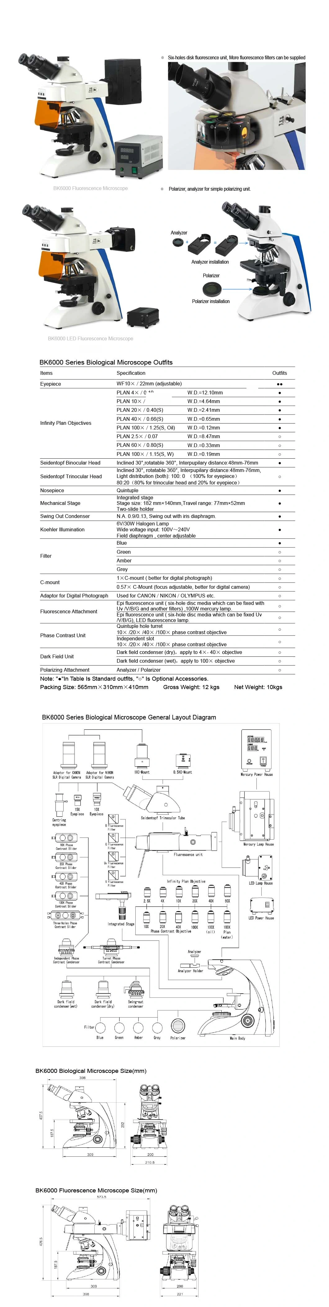 Upright Fluorescence Microscope for Laboratory Using Medical Products