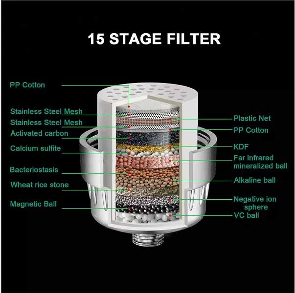 Shower Filtration Cartridge Replacement Shower Water Filter