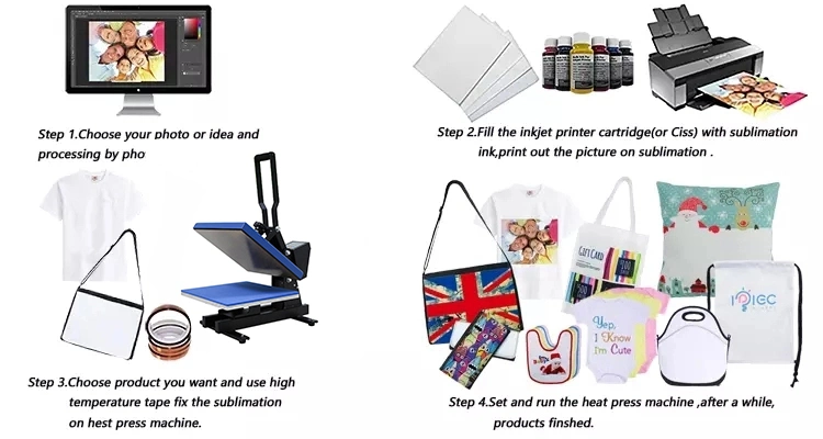 High Quality Insulated Cooler Lunch Bag for Sublimation Printing