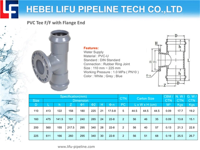 High Quality 1.0MPa Rubber Ring Joint Water Supply DIN Standard Plastic Pipe Fitting PVC Plumbing Pipe and Fittings UPVC Pressure Pipe Fitting Pn10