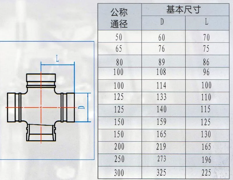 UL/FM Approved Grooved Fittings, Ductile Iron Pipe Fitting - Crosses