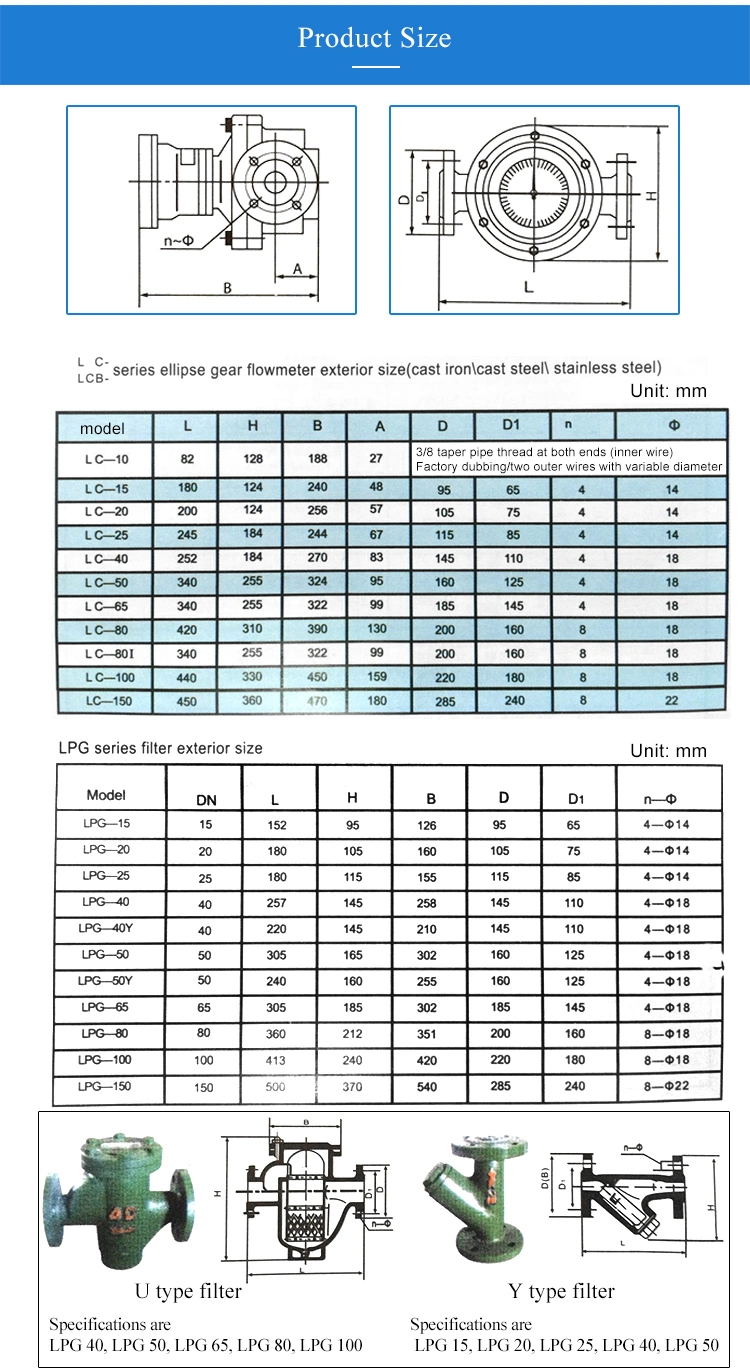 High Viscosity High Accuracy Flow Meter Stainless Steel Oval Gear Flow Meter with Digital Display