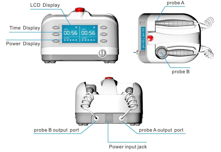 Knee Pain Relief Cold Laser Therapy and Vibration Knee Care Physical Therapy Machine