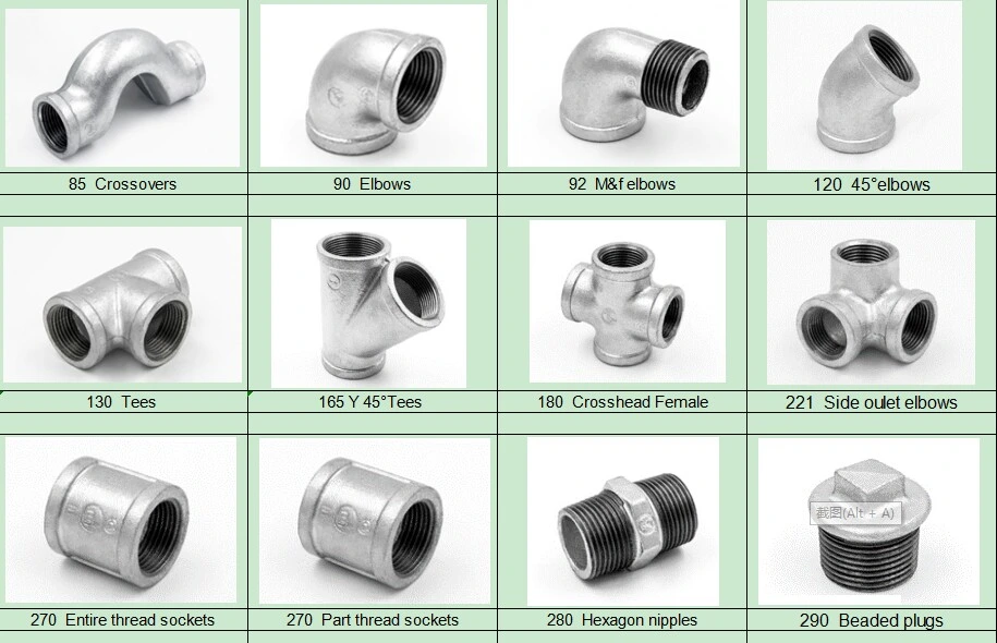 Threaded Pipe Fittings, Malleable Iron Pipe Fitting - Reducing Sockets, Couplings
