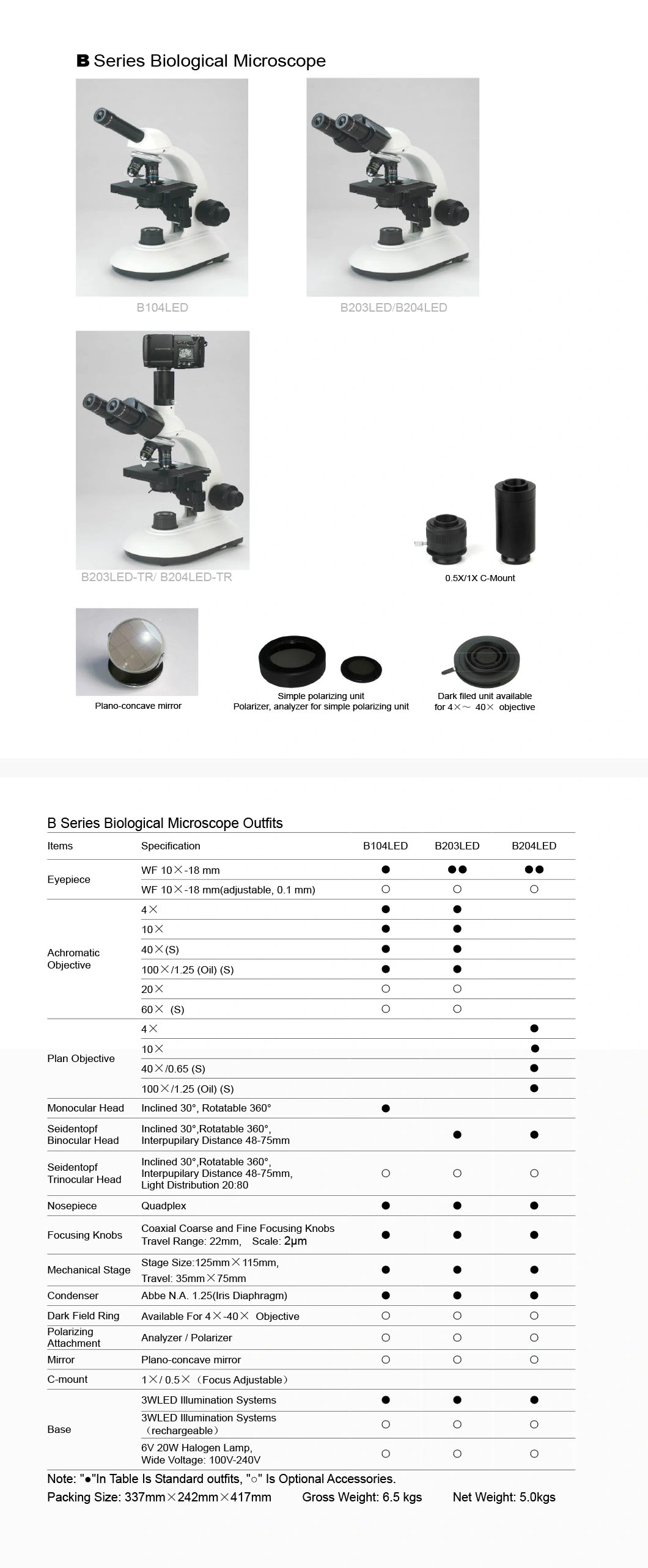 Lab Equipment Biological Binocular Microscope Manufacturer Price